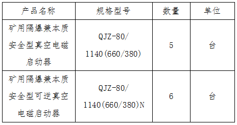 礦用隔爆兼本質(zhì)安全型真空電磁啟動(dòng)器.png