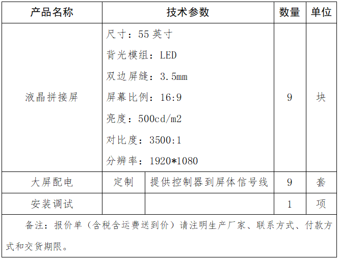 信息調度中心液晶拼接屏改造項目詢(xún)價(jià)公告.png