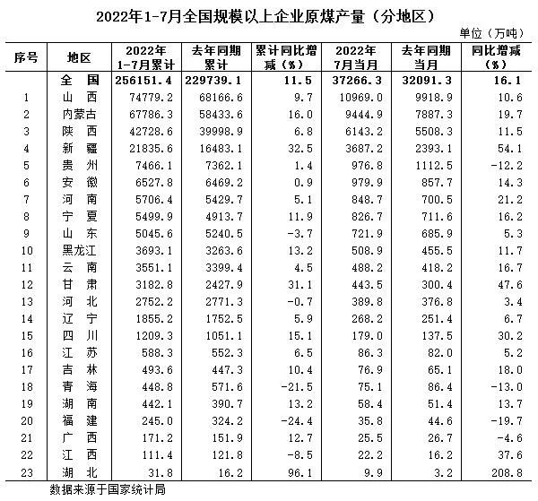 國家統計局.jpg