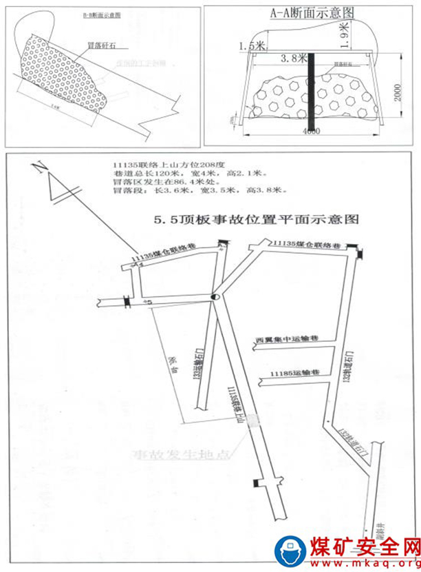 附件：貴州省六盤水市水城區(qū)大坪煤礦“5·5”頂板事故事故平面示意圖.jpg