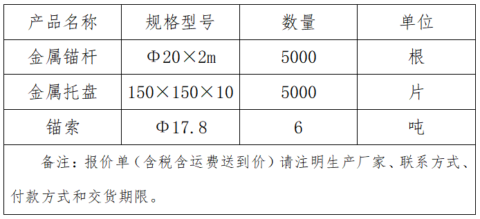 金屬錨桿、金屬托盤(pán)、錨索.png