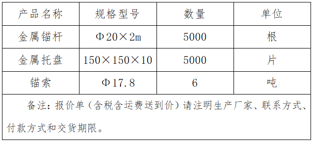 金屬錨桿、金屬托盤(pán)、錨索.png