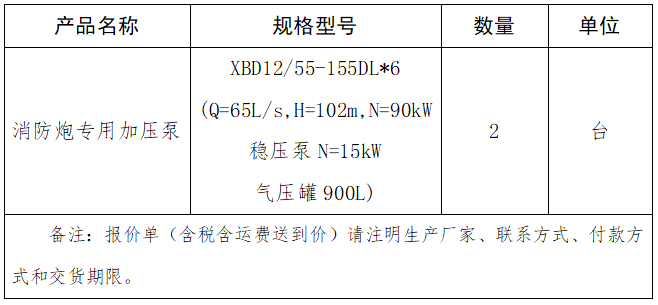 消防炮專(zhuān)用加壓泵.png