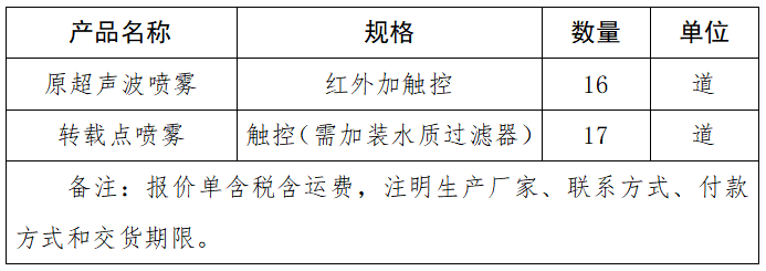 煤礦用自動(dòng)控制水幕及轉載點(diǎn)自動(dòng)控制噴霧裝置.png